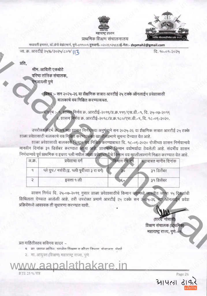 शाळा प्रवेश वय 2025.26