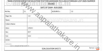 नवोदय समितीने नवोदय प्रवेश परीक्षा 2025 साठी मार्कशीट जाहीर