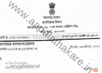Appointment of PhD holders to Class-1 and Class-2 posts in the Education Department