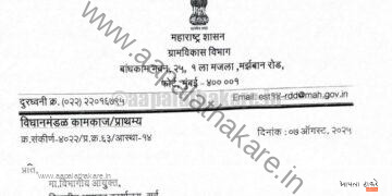 Appointment of PhD holders to Class-1 and Class-2 posts in the Education Department
