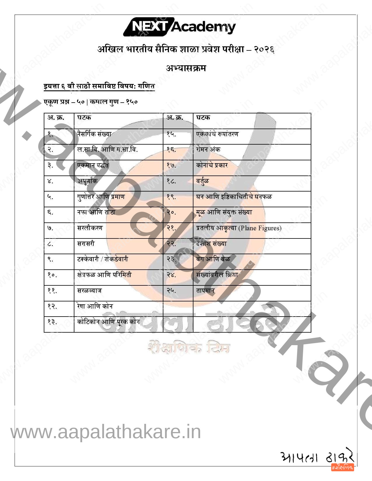 सैनिक शाळा प्रवेश परीक्षा अभ्यासक्रम मराठी page 001
