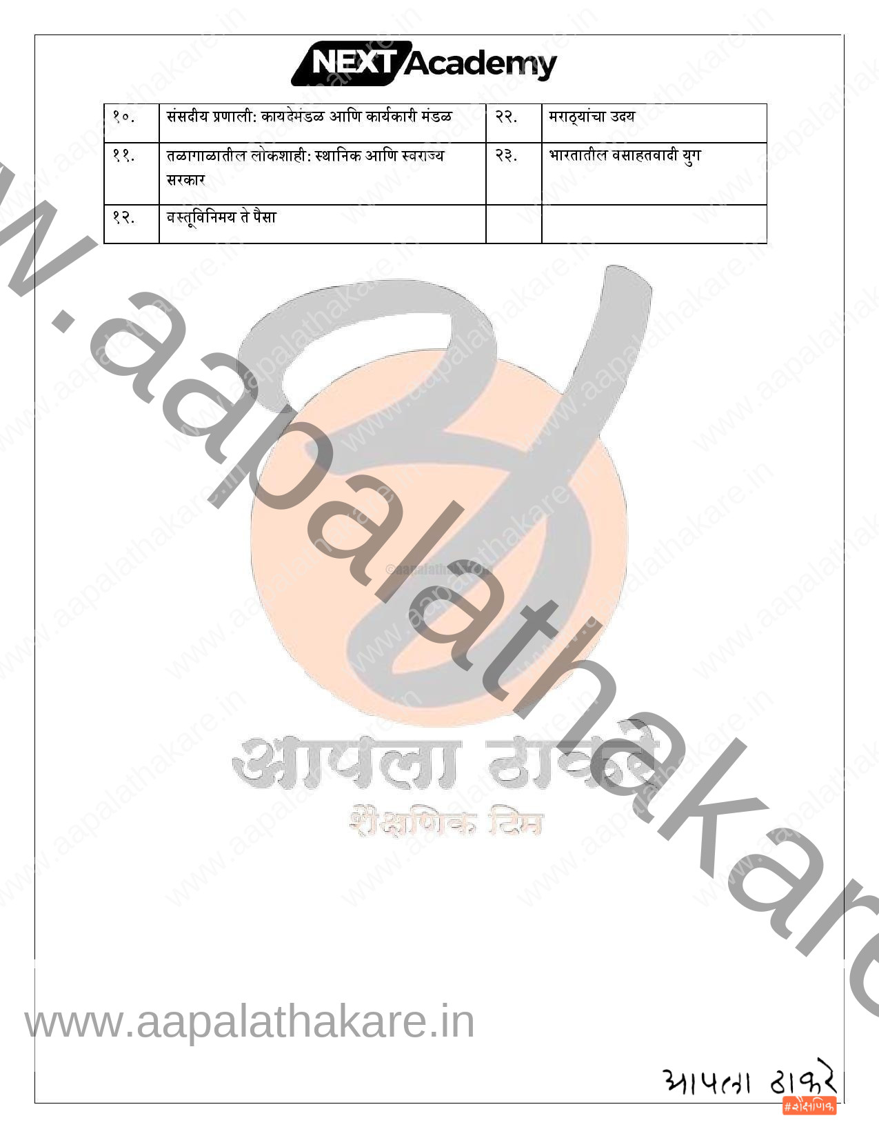 सैनिक शाळा प्रवेश परीक्षा अभ्यासक्रम मराठी page 008