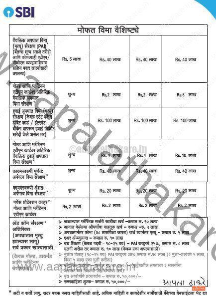 SBI राज्य सरकारी वेतन पॅकेज State Government Salary Package (SGSP) &ndash; संपूर्ण माहिती
