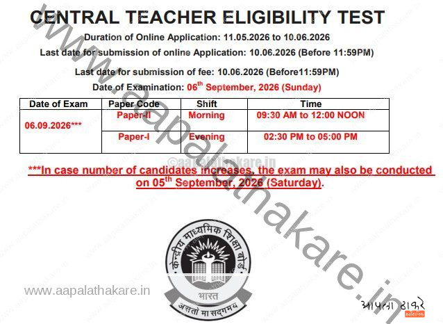 CTET September 2026 Official Notification and Online Application Process Details in Marathi