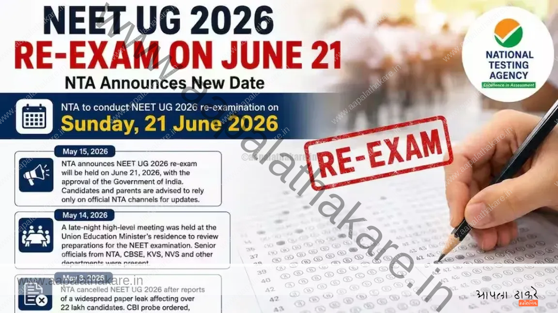 NEET UG 2026 Re Exam e1778821144414