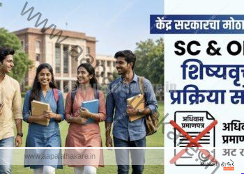 SC/OBC Scholarship: मोठी बातमी! अधिवास प्रमाणपत्राची अट रद्द