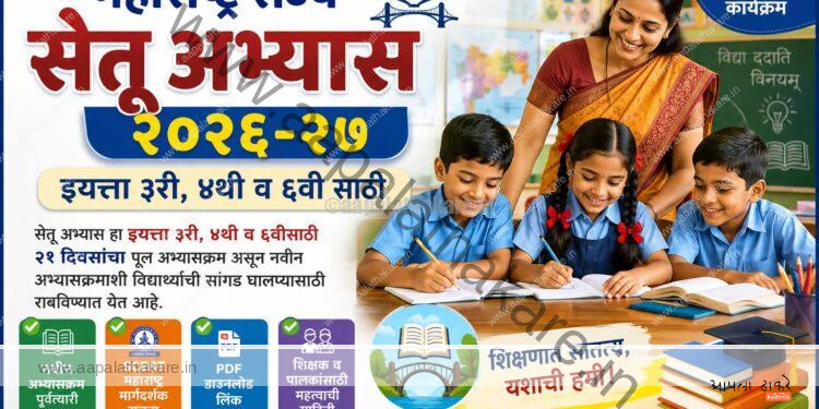 सेतू अभ्यास २०२६-२७: ३ री, ४ थी, ६ वी साठी नवीन अपडेट