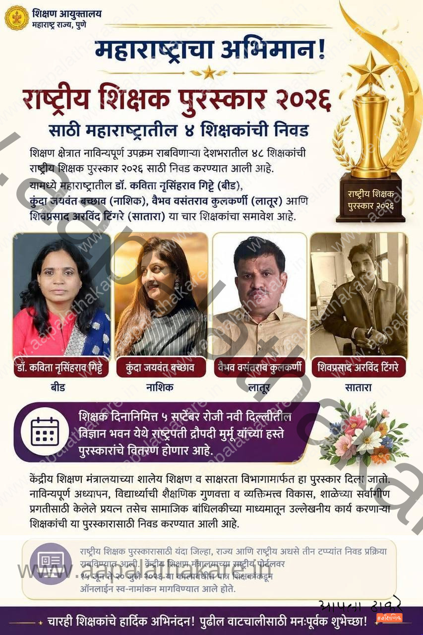 राष्ट्रीय शिक्षक पुरस्कार 2026 : 48 शिक्षकांची निवड, महाराष्ट्रातील शिक्षकांचा समावेश