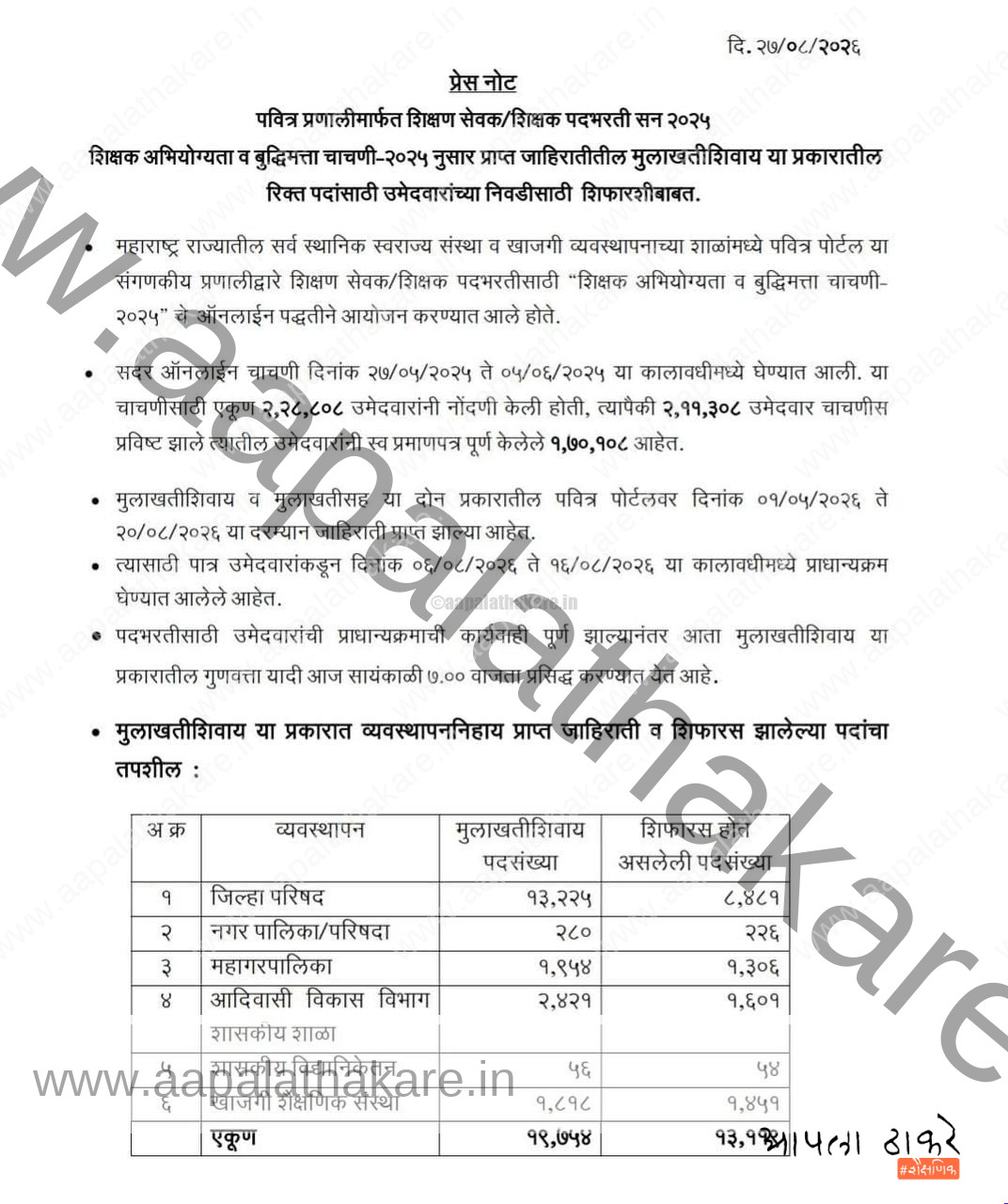 पवित्र प्रणाली शिक्षक भरती 2025