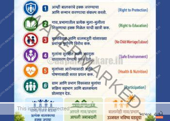 महाराष्ट्रात ‘बालस्नेही पंचायत’ आणि ‘बालस्नेही प्रभाग’ उपक्रम २०२६